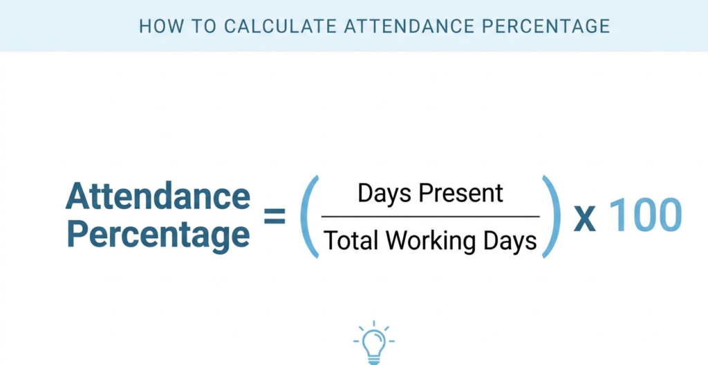 attendance percentage formula calculation